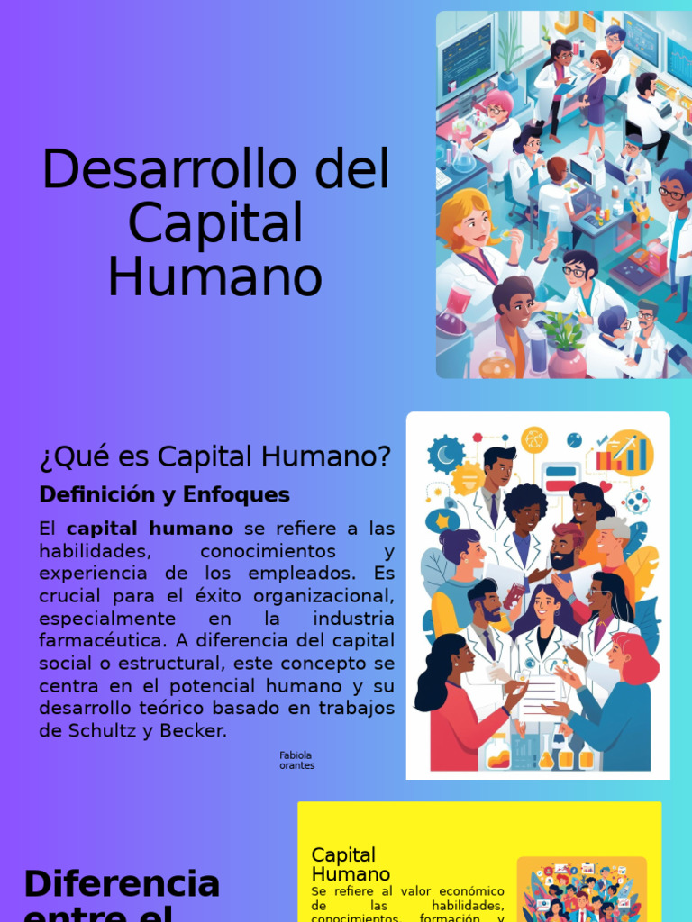 Desarrollo Del Capital Humano | PDF | Capital humano | Gestión de
