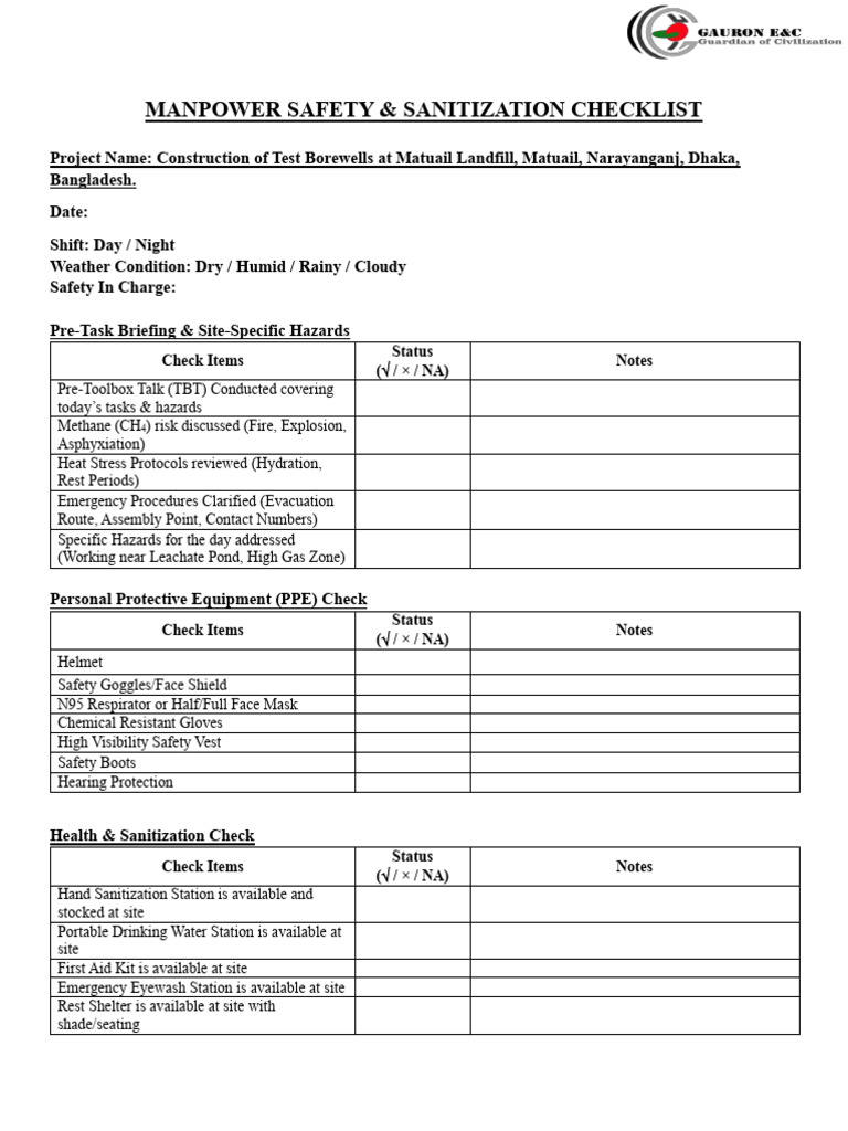 Manpower Safety Checklist for Construction | PDF | Personal Protective ...