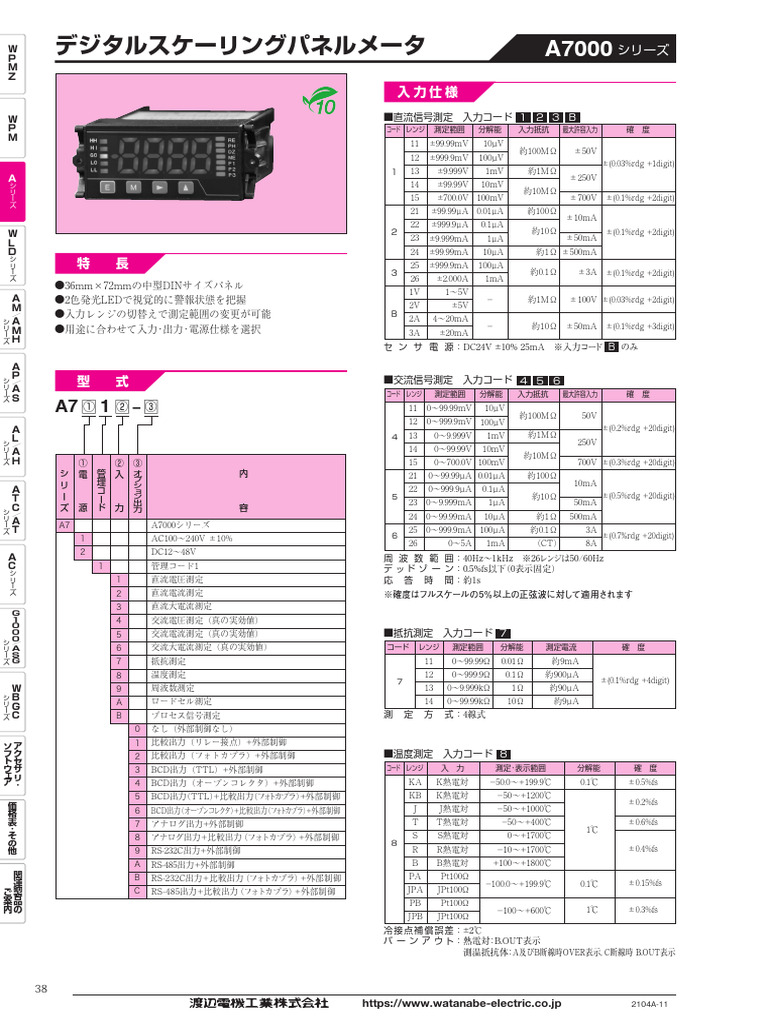 A7117-3 C | PDF