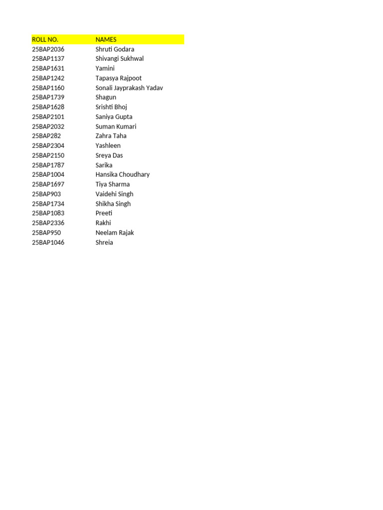 Student Roll Numbers and Names List | PDF