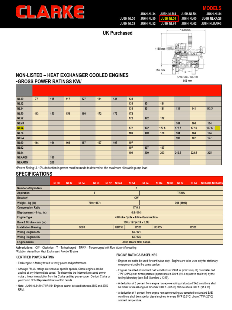 Fire Pump Engine Models and Specs | PDF | Horsepower | Piston