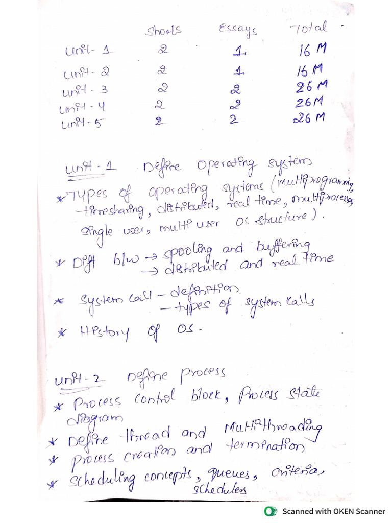 OS Priority | PDF