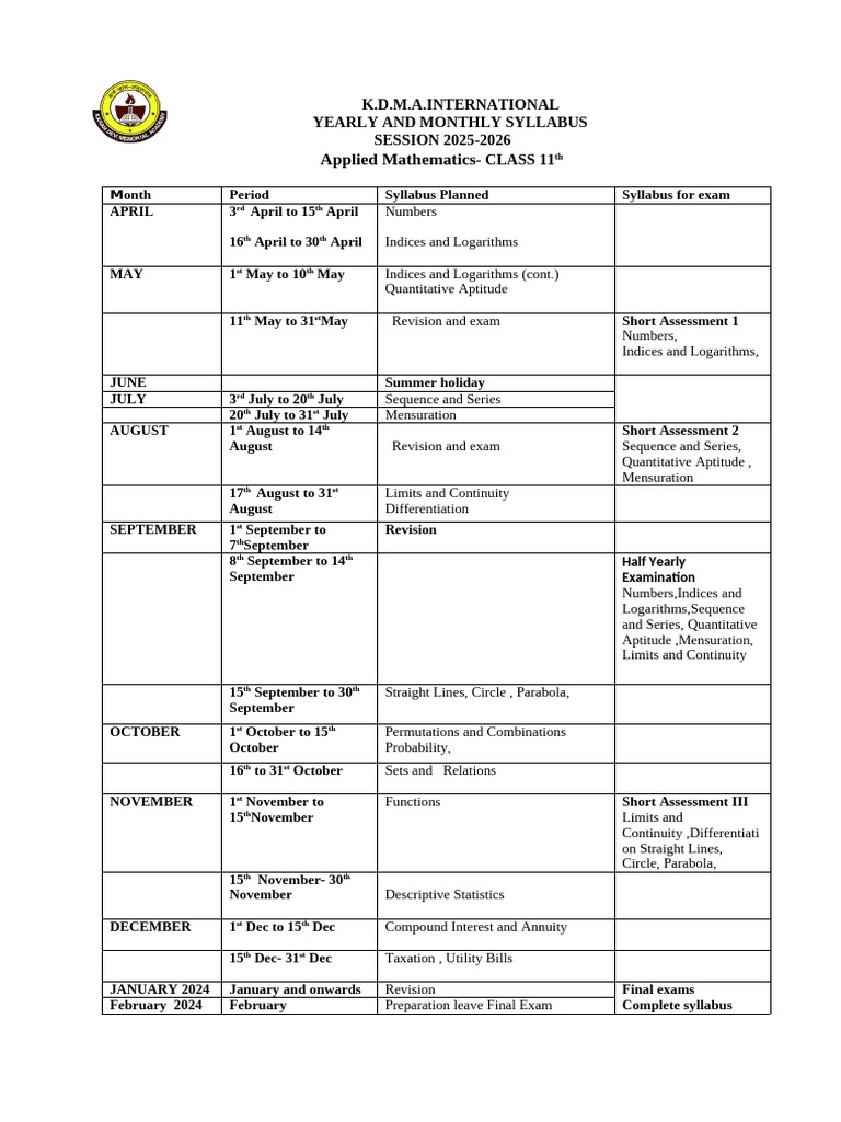 Class 11 Applied Mathematics Syllabus 2025-2026 | PDF | Statistics ...