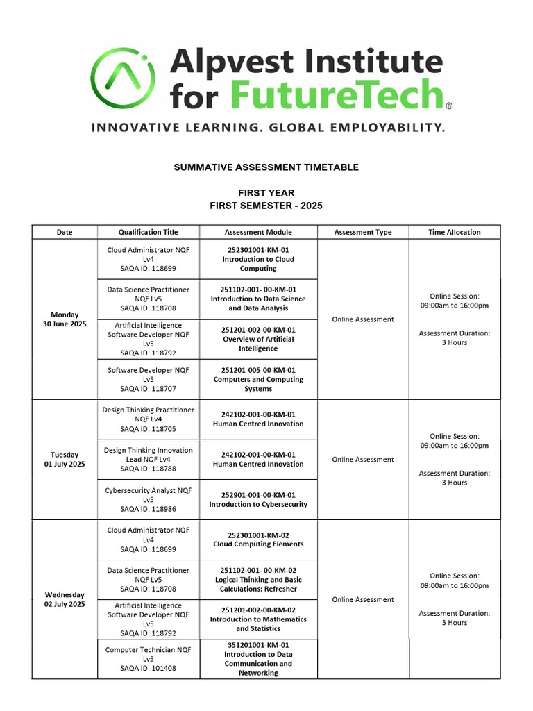 2025 First Semester Assessment Schedule | PDF | Computer Security ...