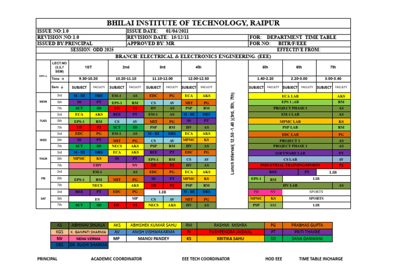 EEE Department Time Table 2025 | PDF | Engineering