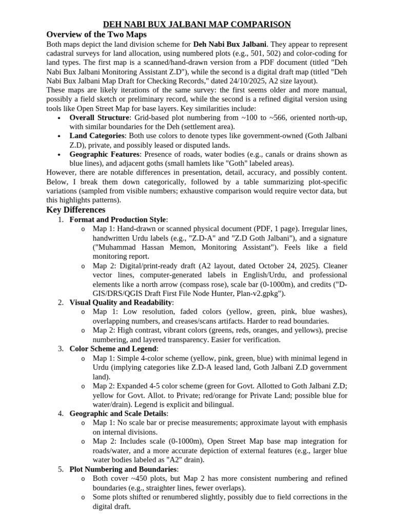 Deh Nabi Bux Jalbani Map Analysis | PDF | Map | Color
