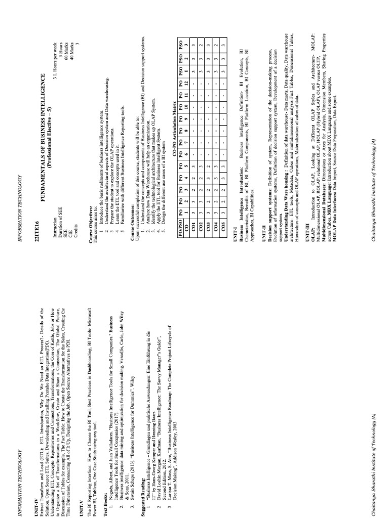 Power Bi Syllabus | PDF