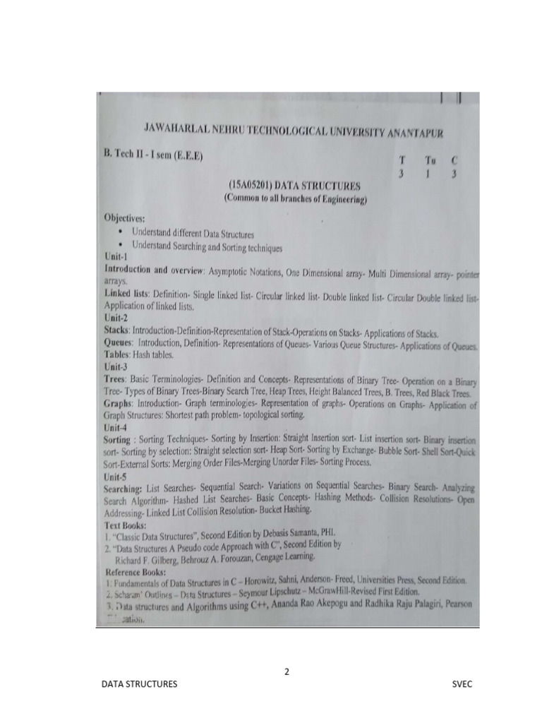 Data Structures (15A05201) Notes | PDF | Pointer (Computer Programming ...