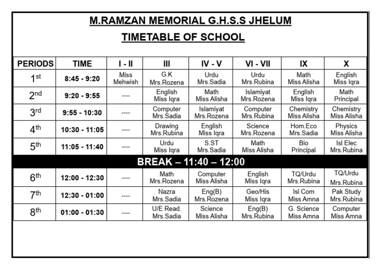 M.Ramzan Memorial School Timetable | PDF