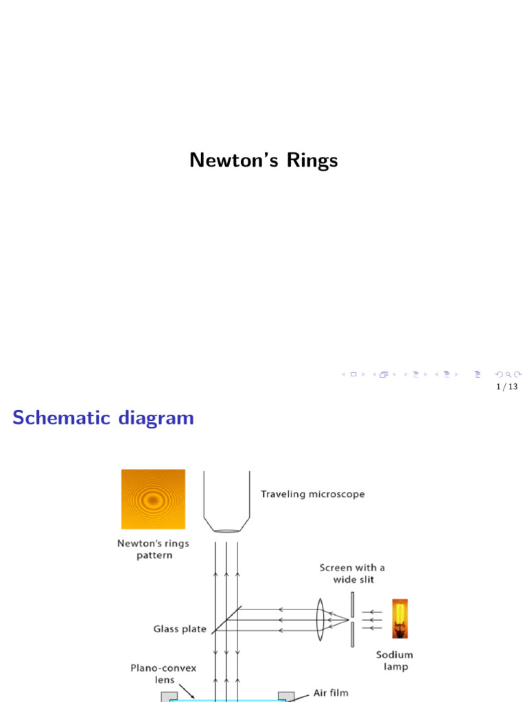 Understanding Newton's Rings Experiment | PDF | Physical Phenomena ...
