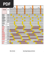 Fire Team Duty Roster-February-2026 | PDF