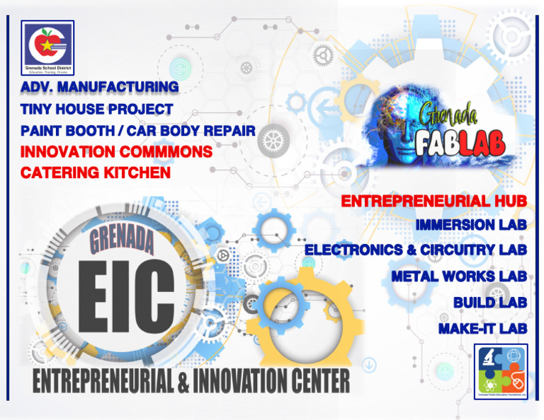 One Page EIC Overview 2025 | PDF