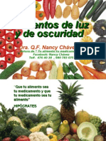 Alimentos de Luz y de Oscuridad