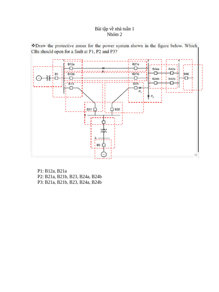 Mhom 2 | PDF