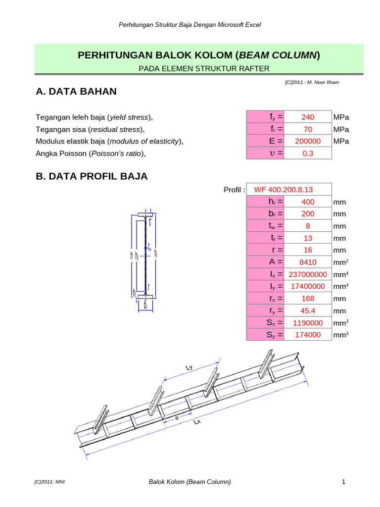 steel-beam-column | PDF