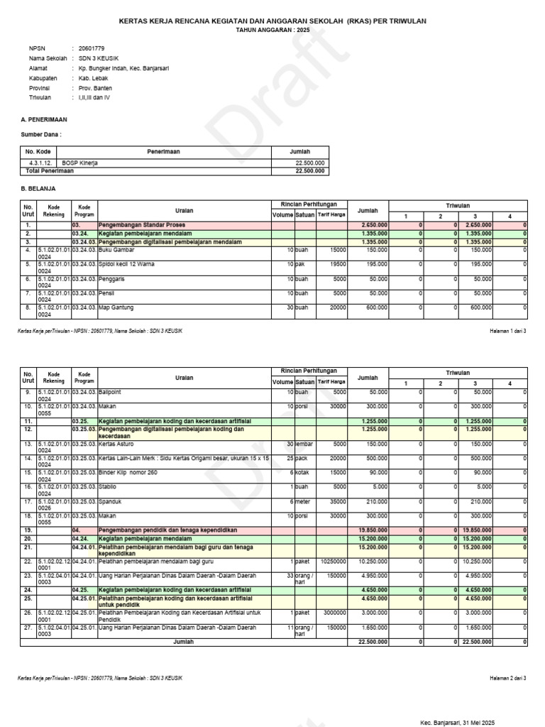 RKAS Triwulan 2025 SDN 3 Keusik | PDF