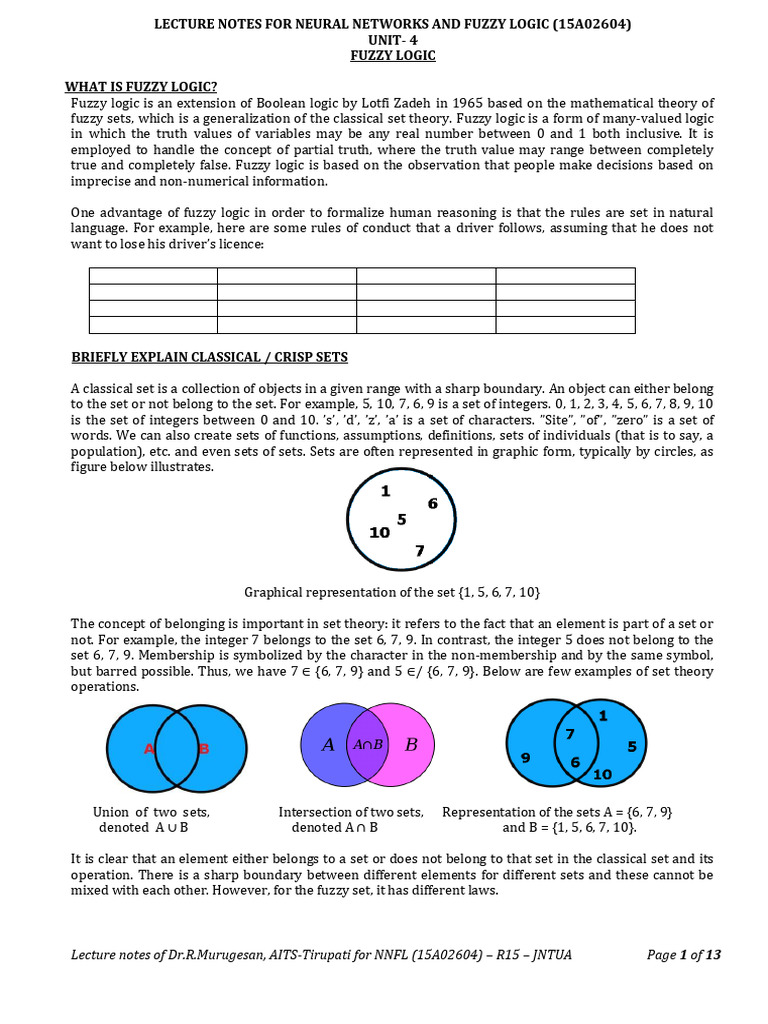 Fuzzy Logic Concepts and Properties | PDF | Fuzzy Logic | Mathematics