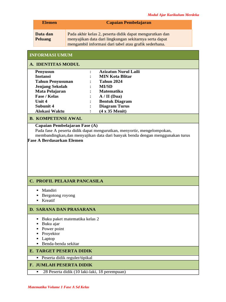 Modul Ajar Matematika Kelas 2 Fase A | PDF