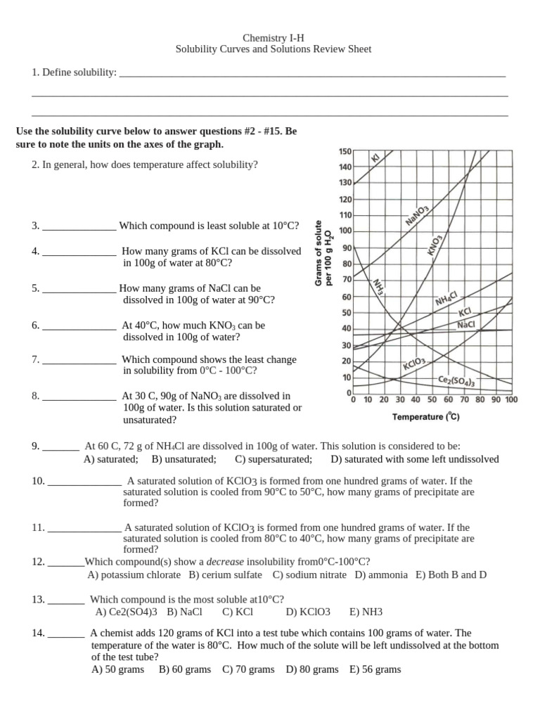 Solubility Curves and Solutions Guide | PDF | Solubility | Chemistry