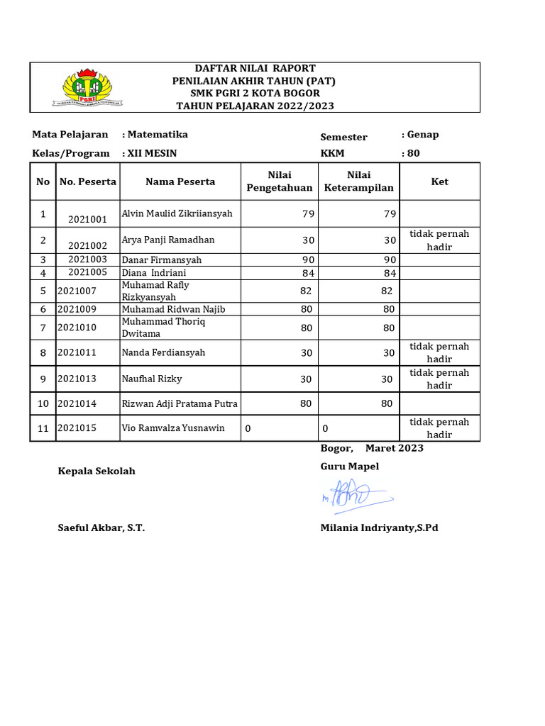 Mtk. Nilai Pts | PDF