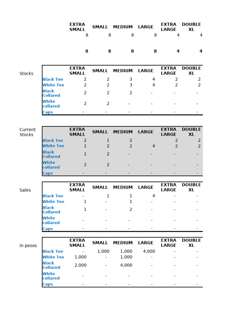 Summary Files To Check | PDF