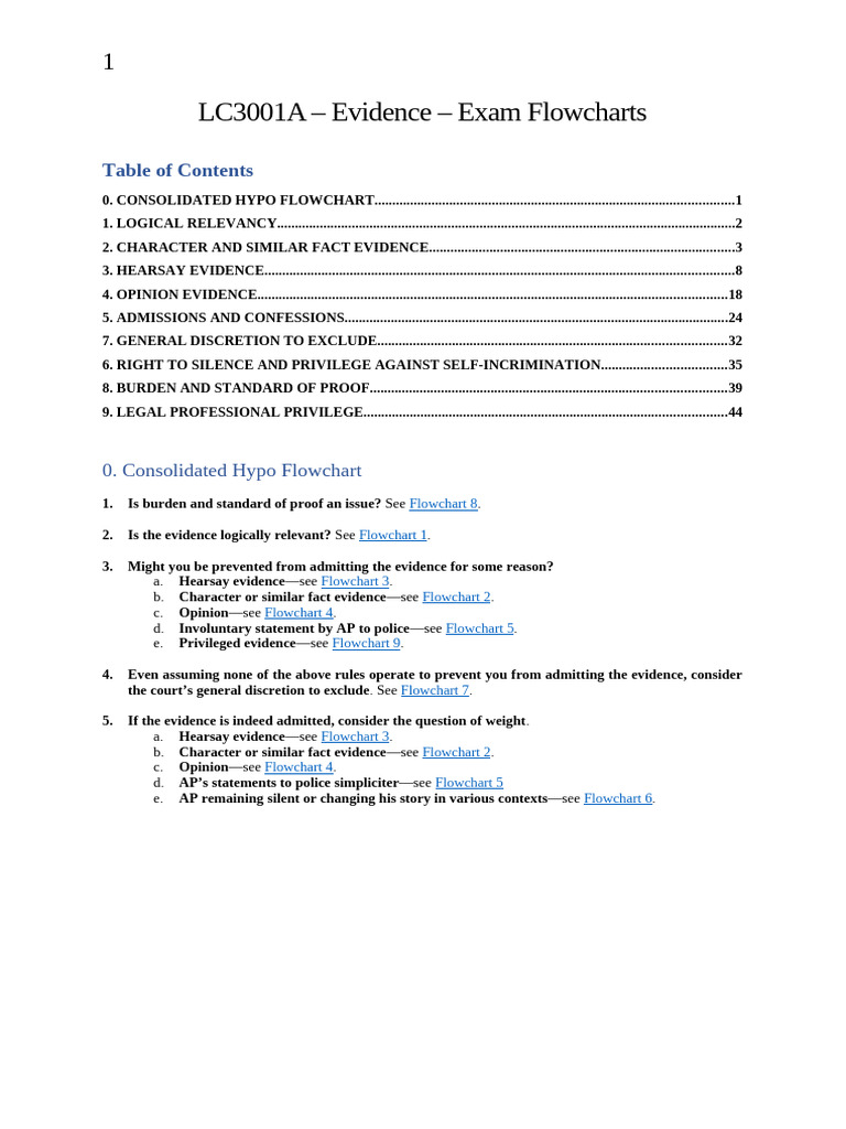 Exam Flowcharts for Legal Evidence | PDF | Relevance (Law) | Hearsay