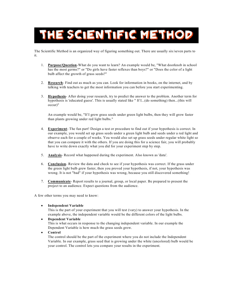 The Scientific Method Is An Organized Way Of Figuring Something Out Hypothesis Experiment