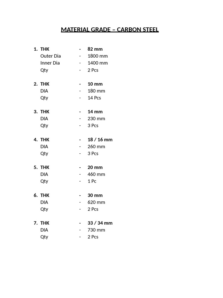 Carbon Steel Material Grades and Specs | PDF