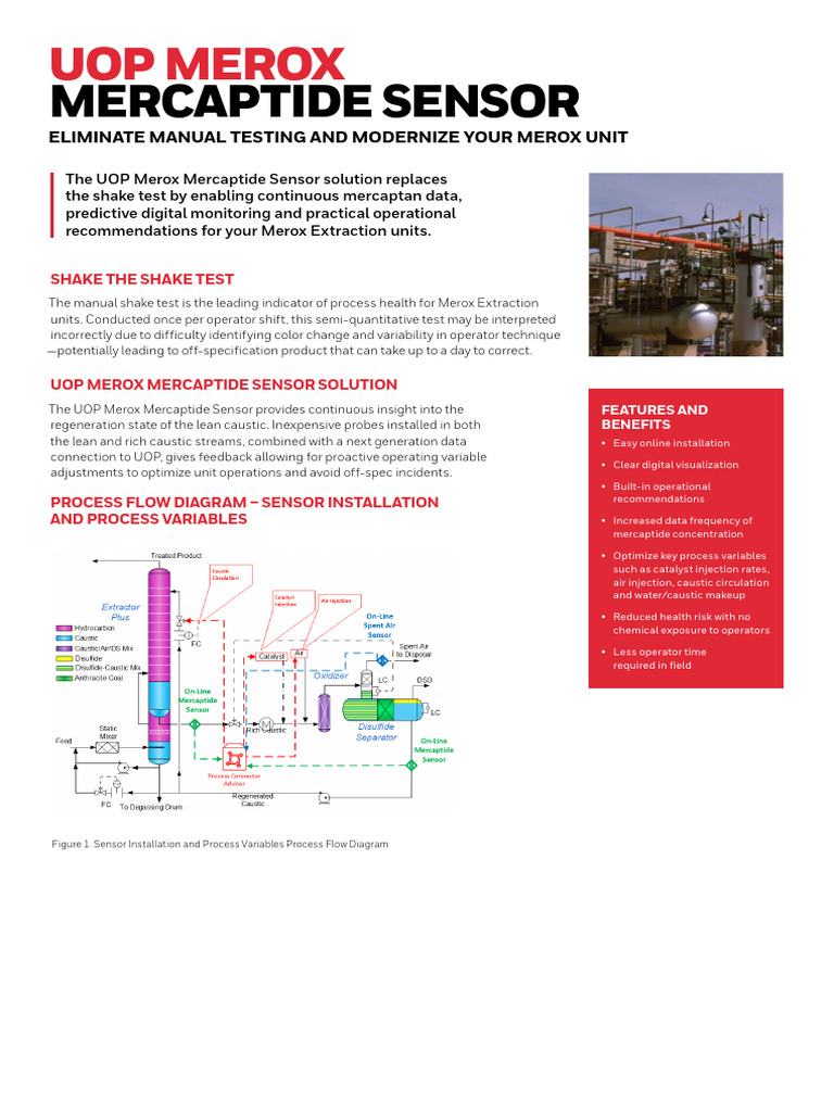 UOP Merox Mercaptide Sensor Benefits | PDF | Information