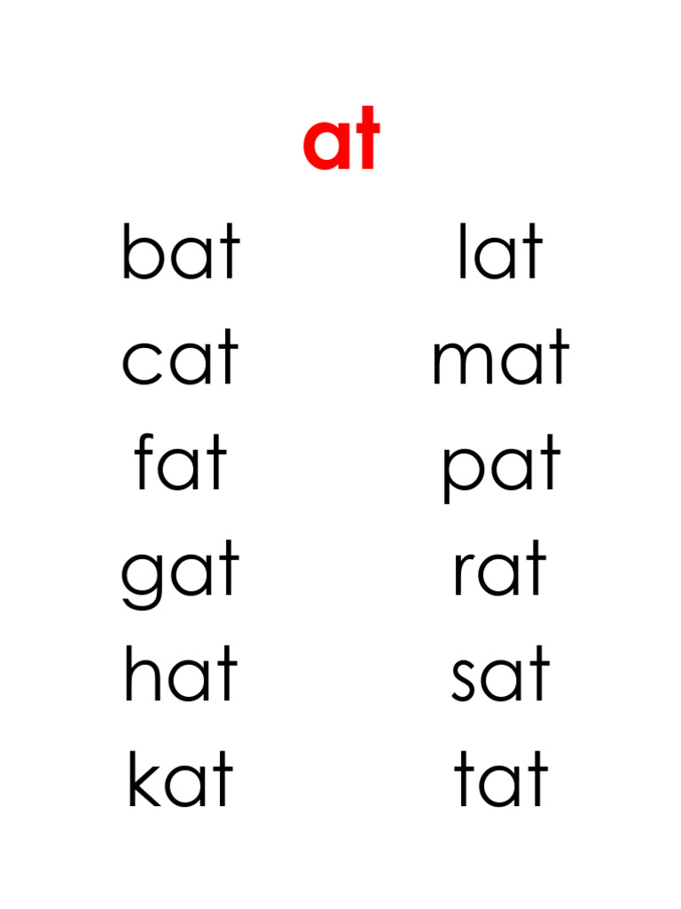Rhyming Word Lists for Kids | PDF
