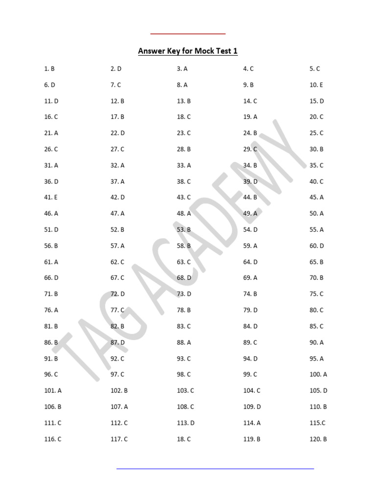 Mock Test 1 Answers | PDF