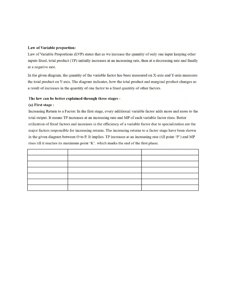 Law of Variable Proportion | PDF