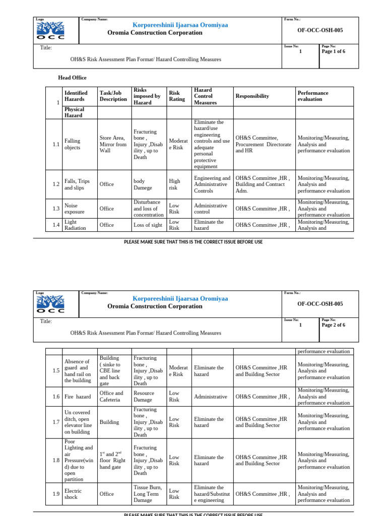 OH&S Risk Assessment Plan Format | PDF | Risk | Hazards
