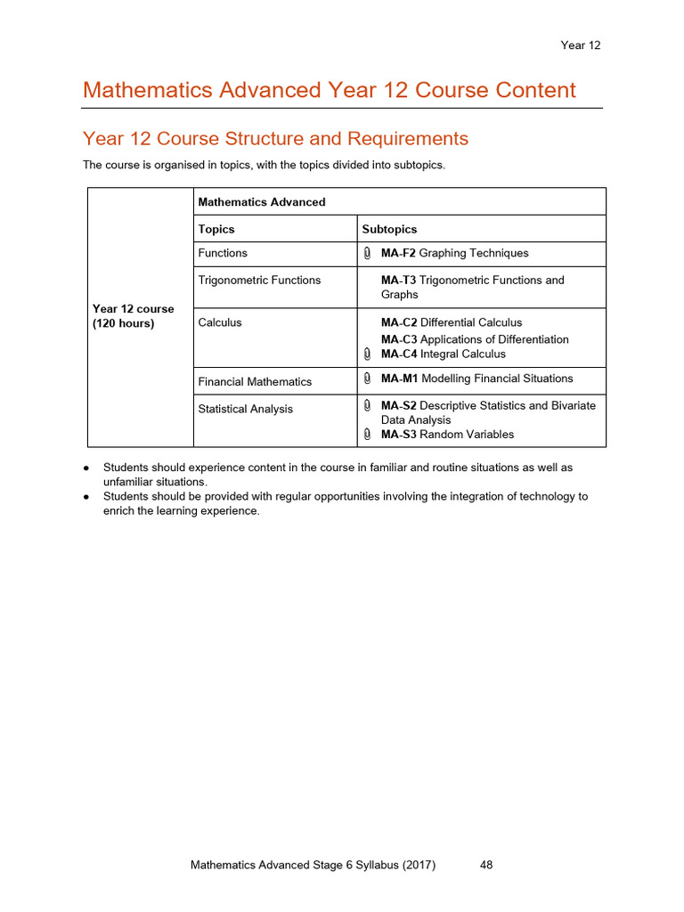 Year 12 Advanced Mathematics Syllabus | PDF | Integral | Function ...