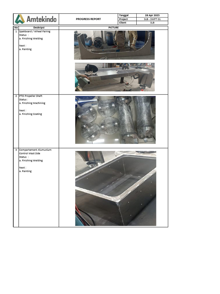 Progress Report - SLB - SWPT 28042025 | PDF