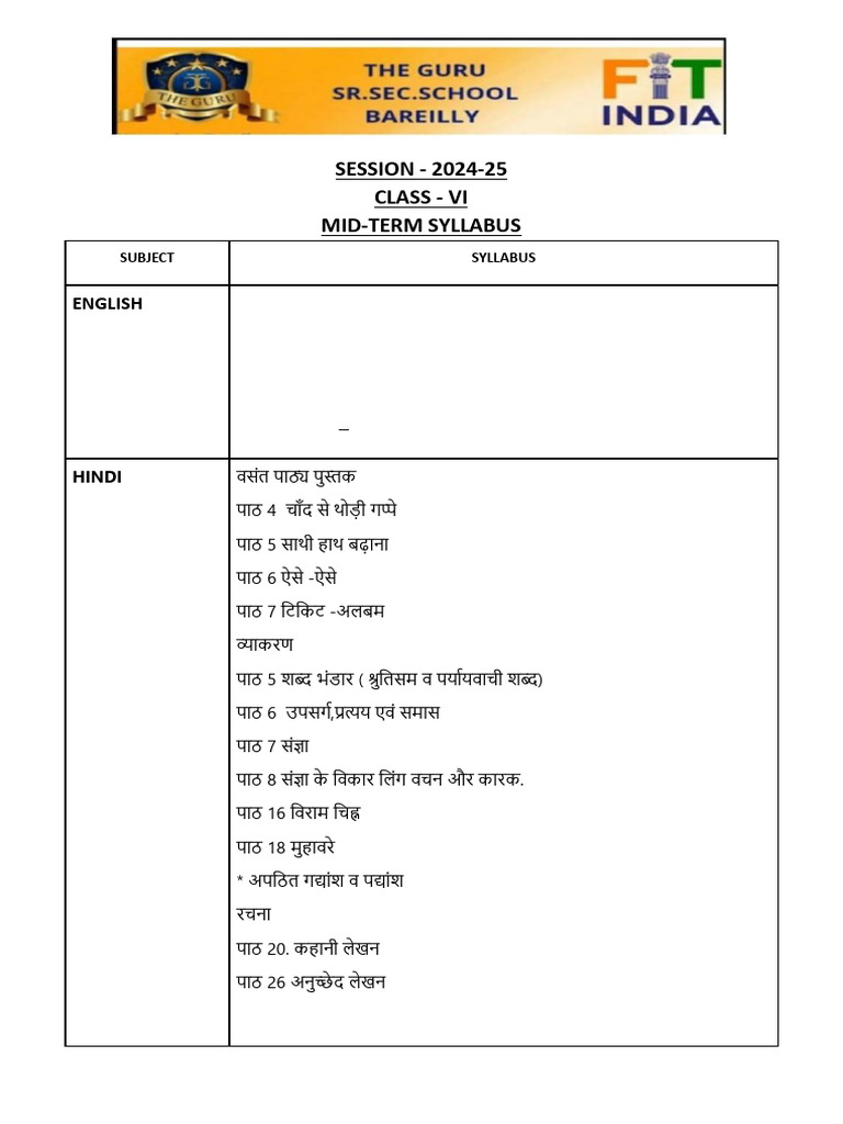 Class - Vi Mid-Term Syllabus | PDF