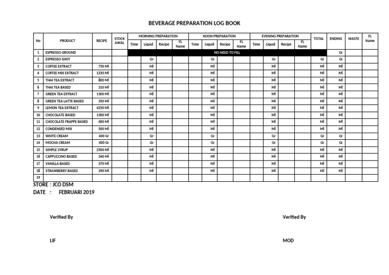 Beverage Preparation Log Book | PDF | Non Alcoholic Drinks | Drink