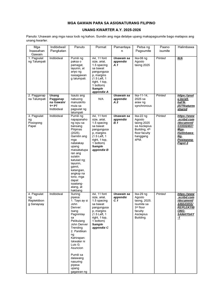 Mga Gawain para Sa Asignaturang Filipino | PDF