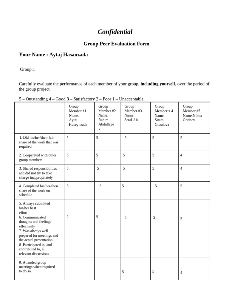 Group Peer Evaluation Form Template | PDF | Human Communication | Cognition