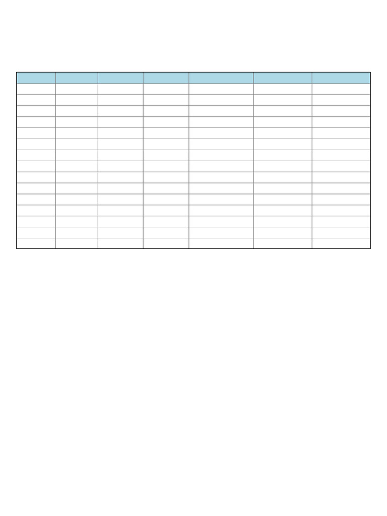 Pharmacognosy Drugs Table | PDF