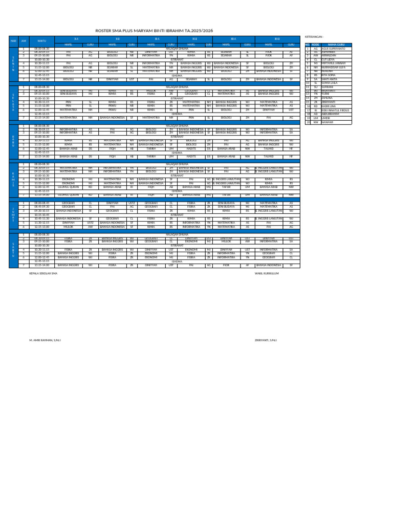 Roster Pengajaran SMA 2025/2026 | PDF