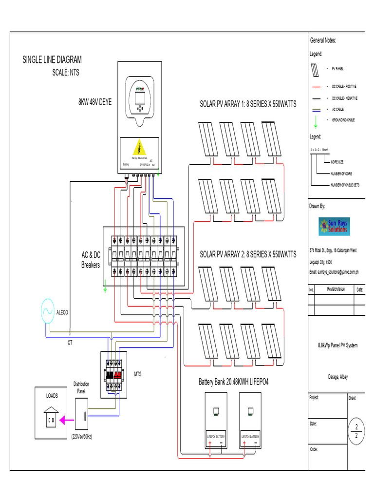 8.8kWp Solar PV System Diagram | PDF | Photovoltaic System | Sun