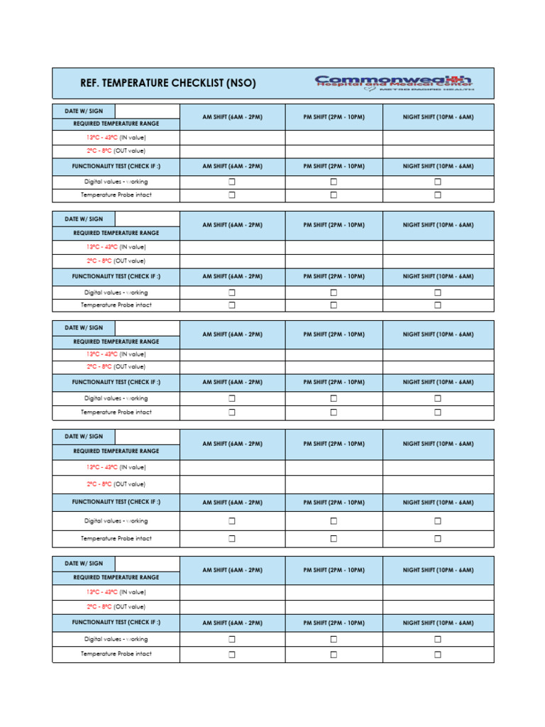 Temperature Monitoring Checklist | PDF