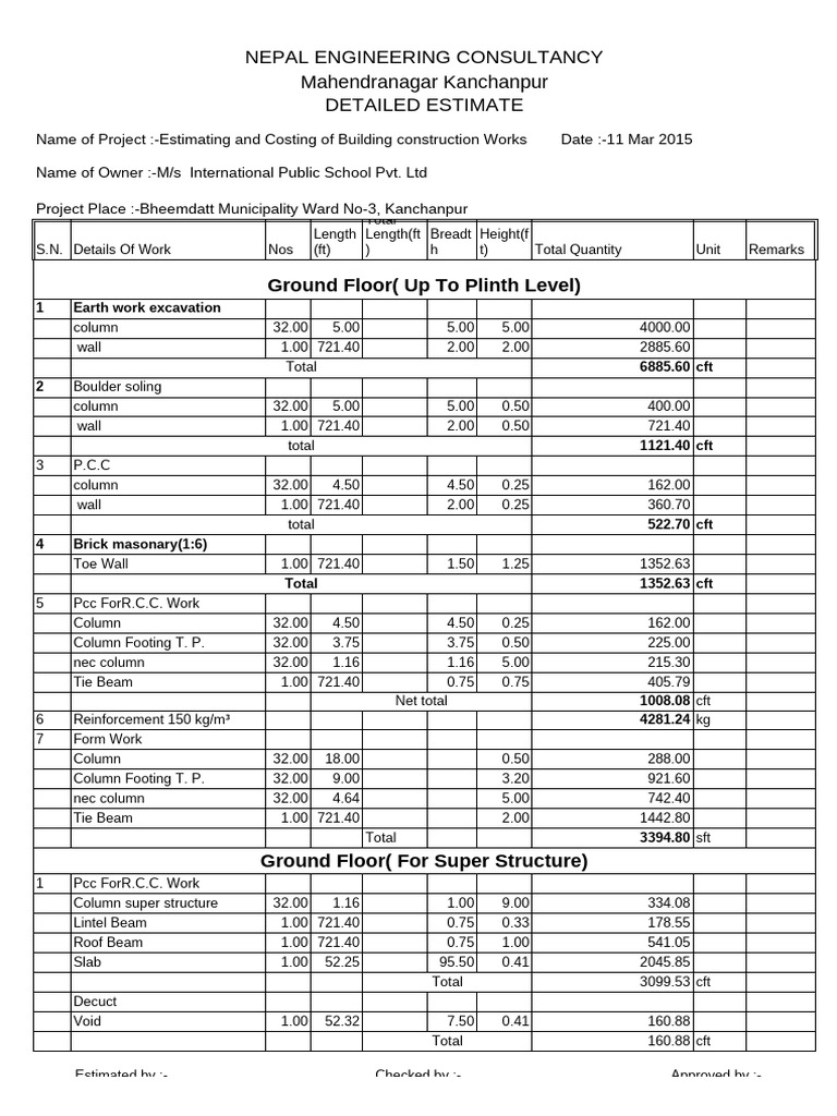 Building Construction Cost Estimate | PDF | Materials | Civil Engineering