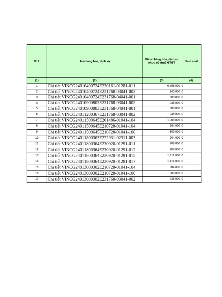 Bang Ke 01 GiamThue GTGT 23 24 GTGT TT80 | PDF