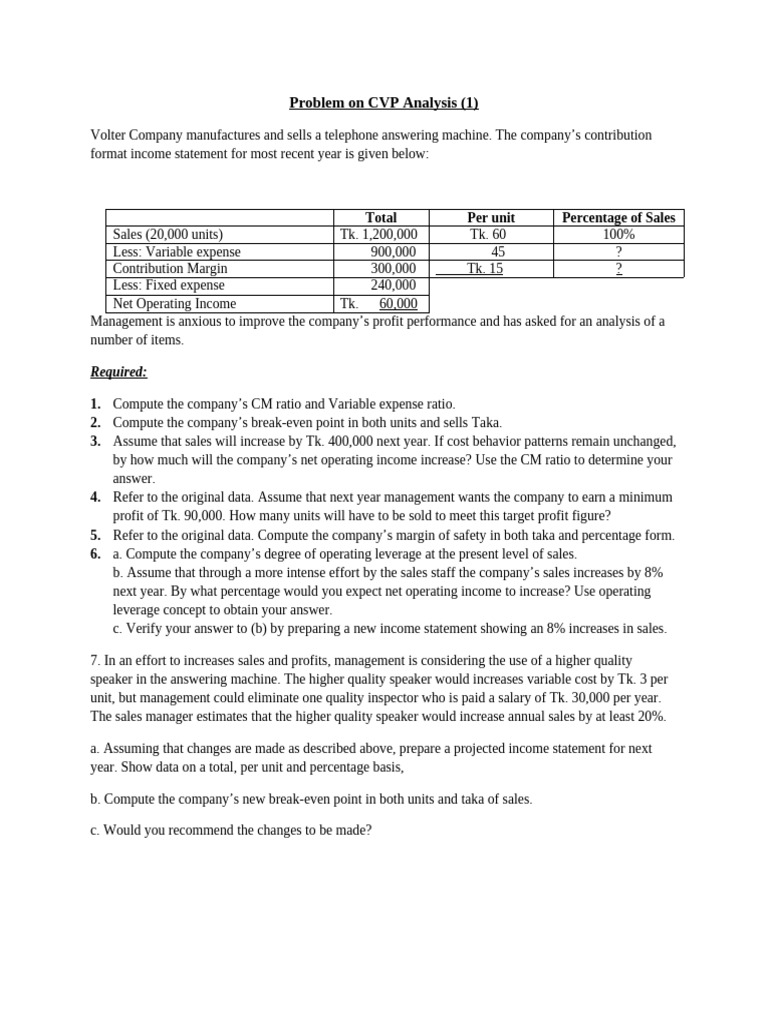 CVP Analysis for Volter Company | PDF | Financial Accounting | Business ...
