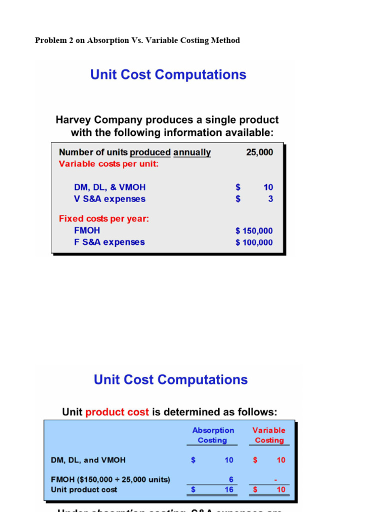 4c Problem 2 On Absorption Vs Variable Costing | PDF