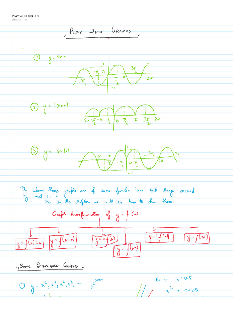 Play With Graphs | PDF