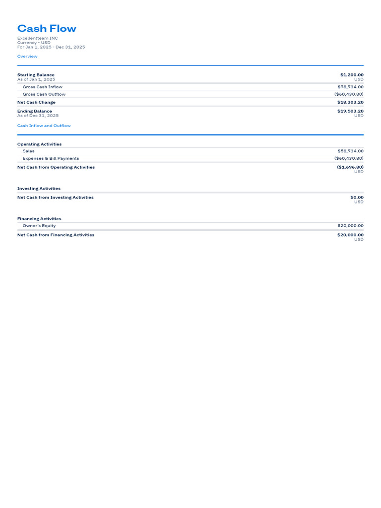 FreshBooks - Cash Flow | PDF