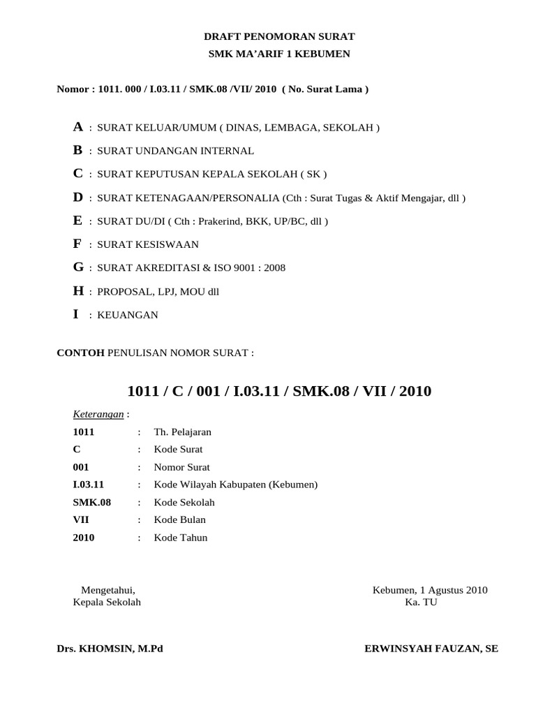 Draft Penomoran Surat | PDF